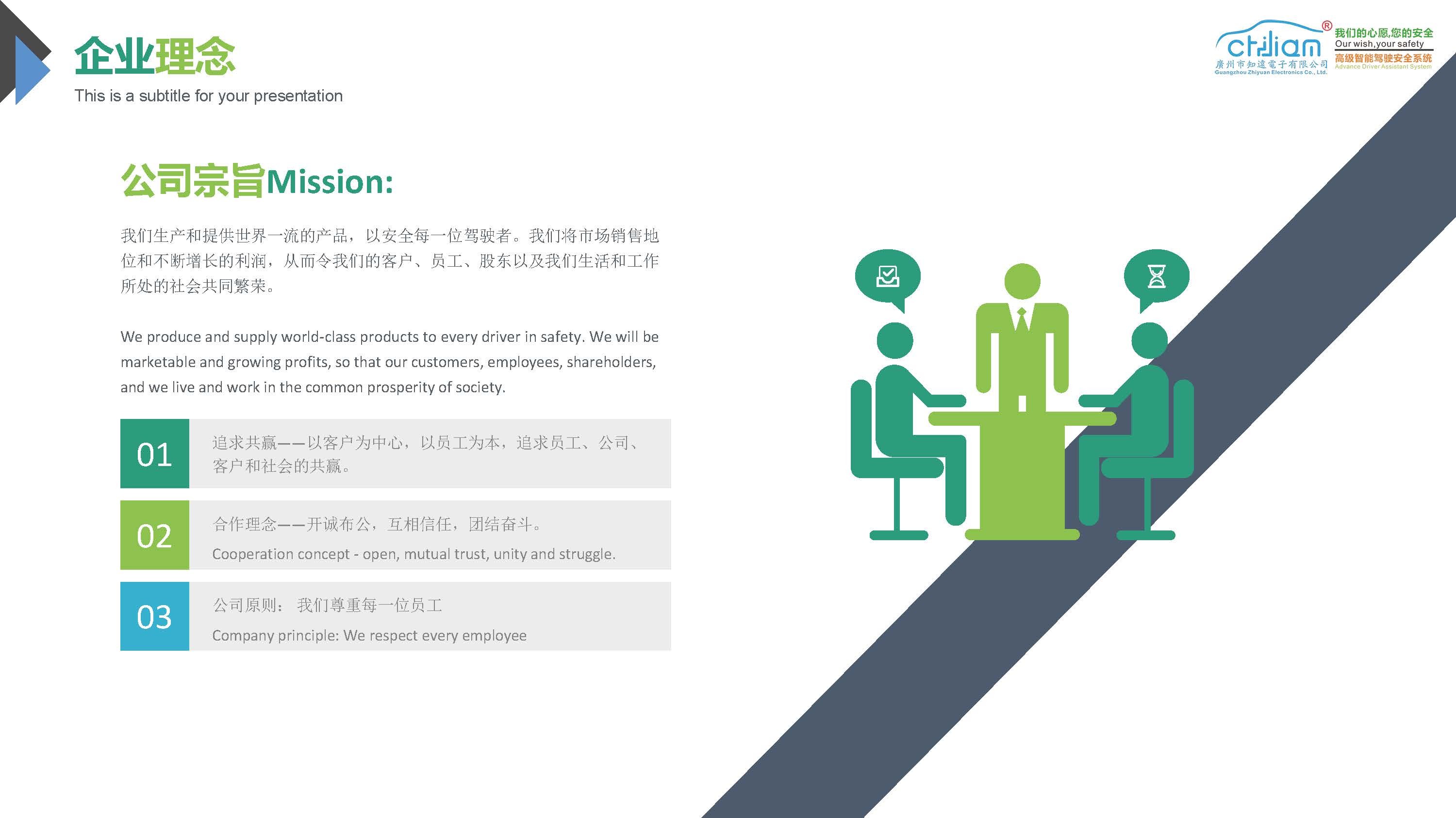 传递安全之声，从心感动您！