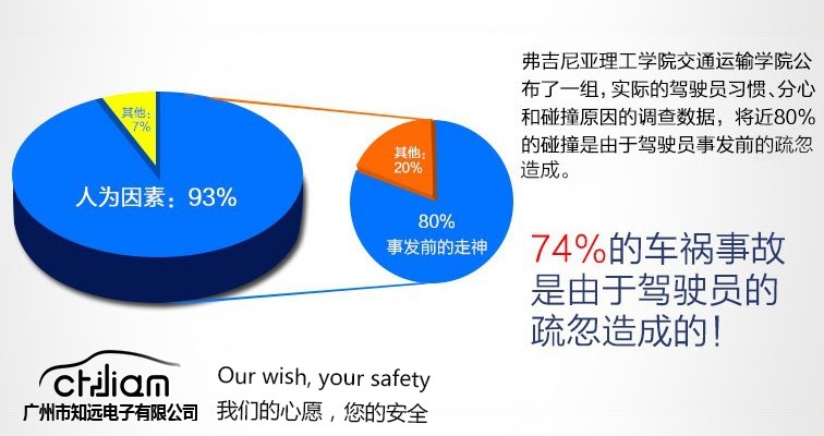 传递安全之声，从心感动您！