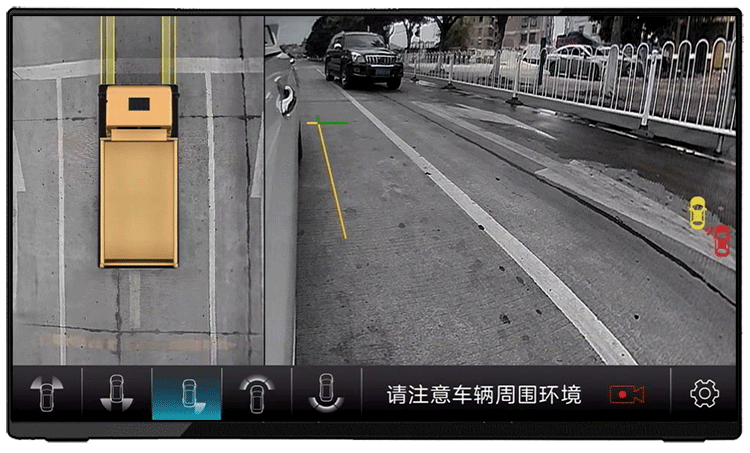 Surround Monitoring Surround Monitoring