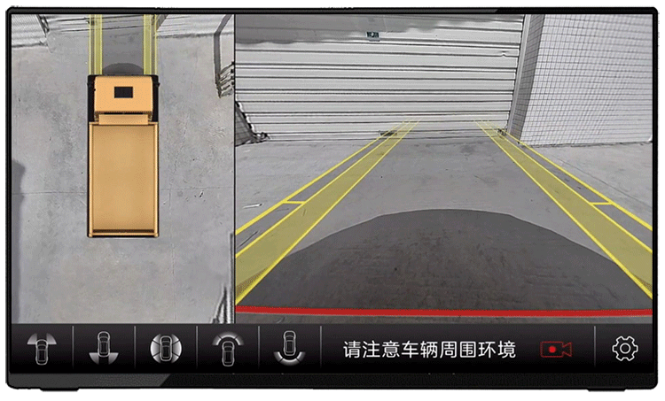 Surround Monitoring Surround Monitoring