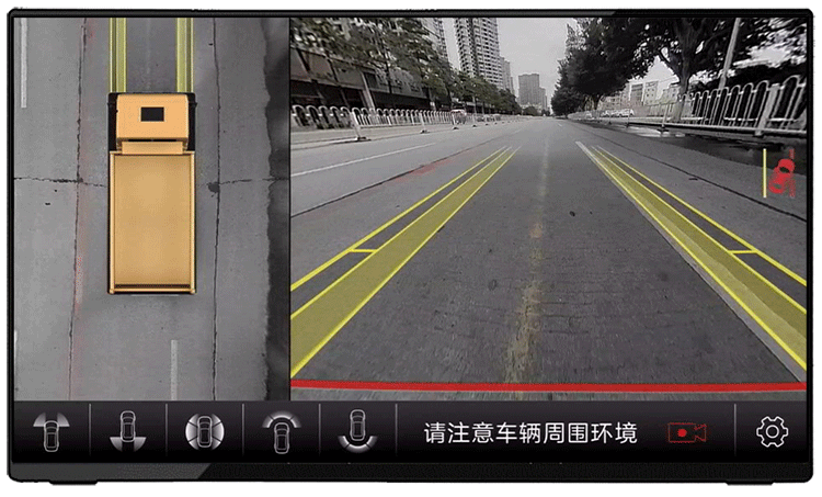 Surround Monitoring Surround Monitoring