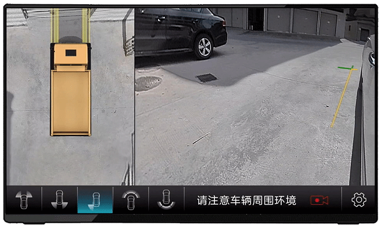 Surround Monitoring Surround Monitoring