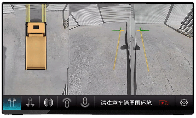 Surround Monitoring Surround Monitoring