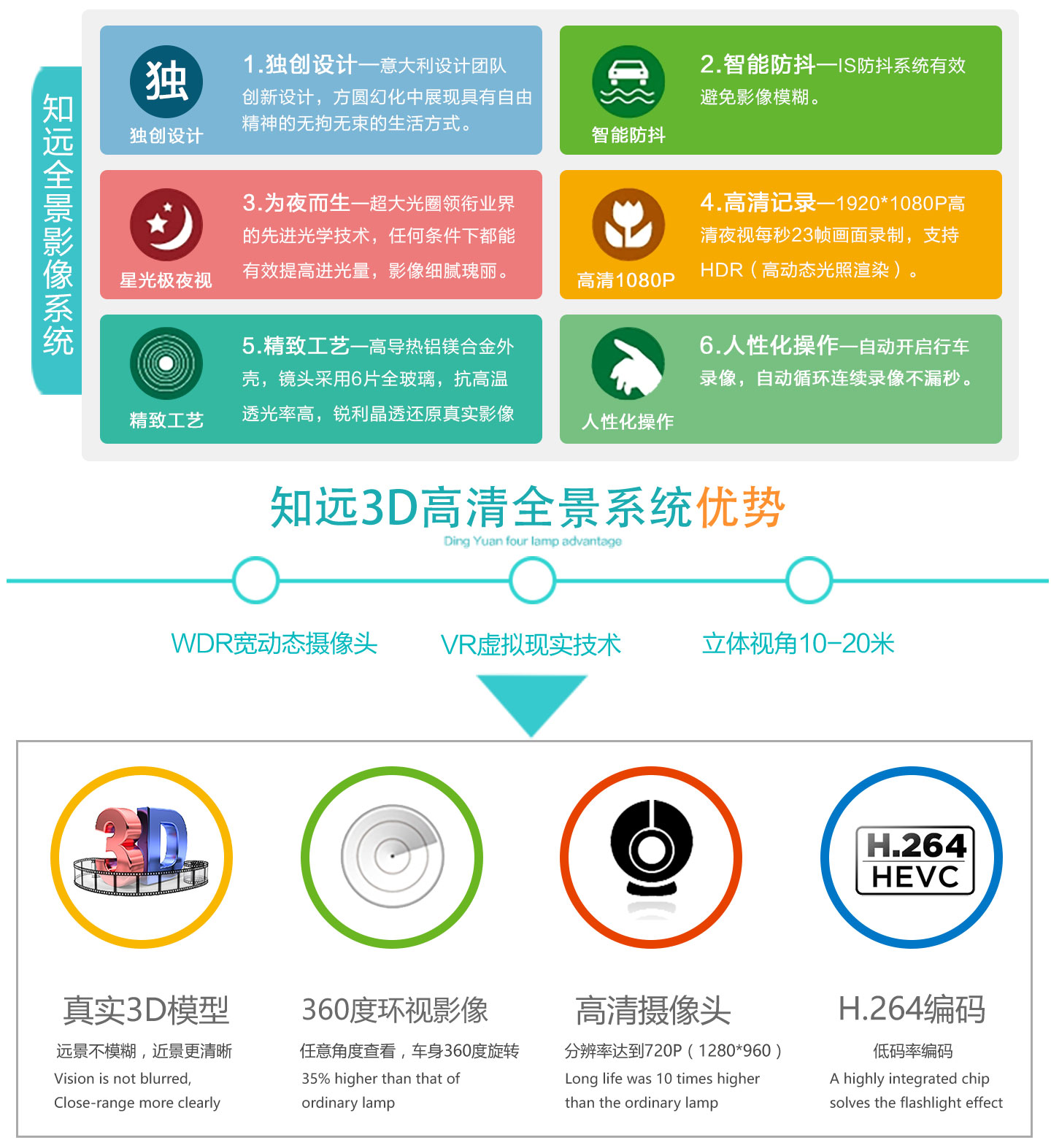 传递安全之声，从心感动您！