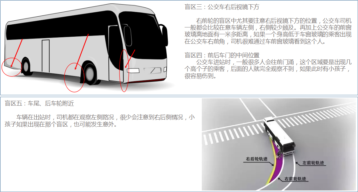 传递安全之声，从心感动您！