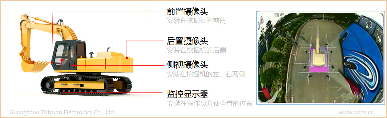 传递安全之声，从心感动您！