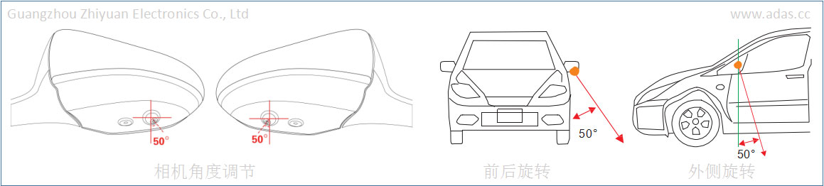 传递安全之声，从心感动您！