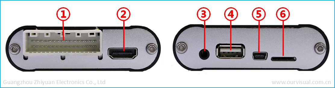Surround Monitoring Surround Monitoring