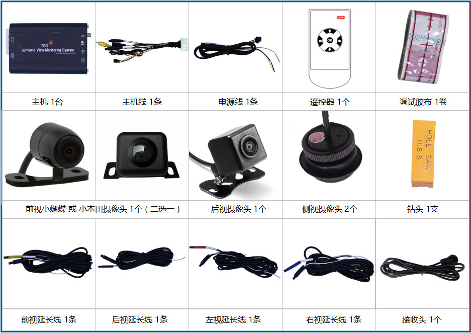 Surround Monitoring Surround Monitoring
